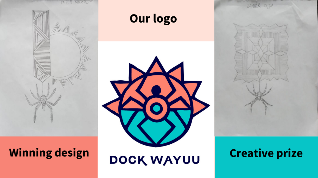 The Dock Wayuu Logo